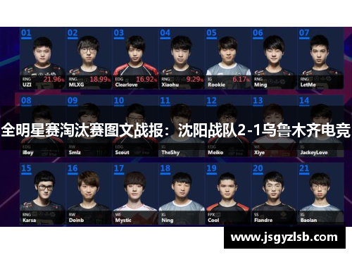 全明星赛淘汰赛图文战报：沈阳战队2-1乌鲁木齐电竞